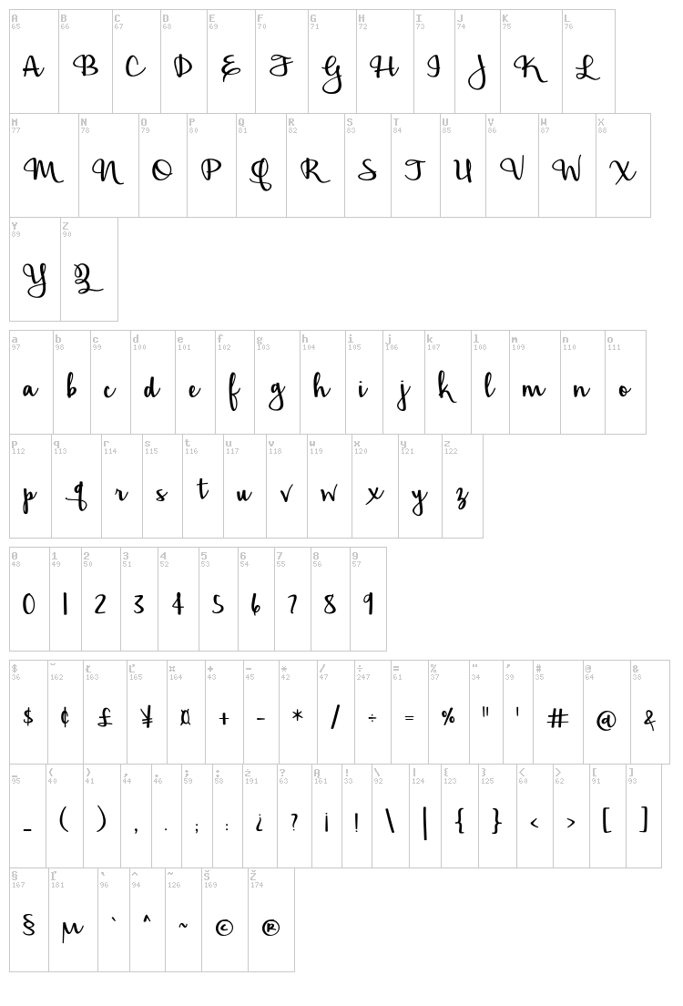 Hickory Jack font map